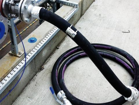 What are the specifications and types of industrial hoses?